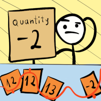 How to actually handle database transactions (and why your ORM fails at it)